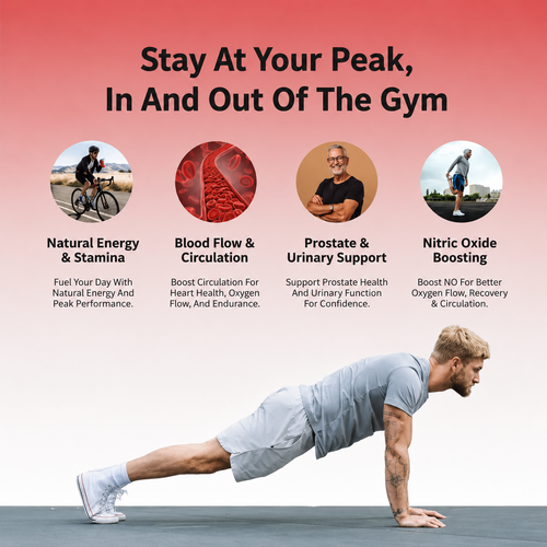 Nitric Oxide Booster + Prostate Health Supplement