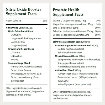 Nitric Oxide Booster + Prostate Health Supplement