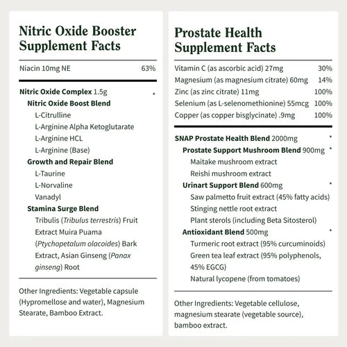 Nitric Oxide Booster + Prostate Health Supplement