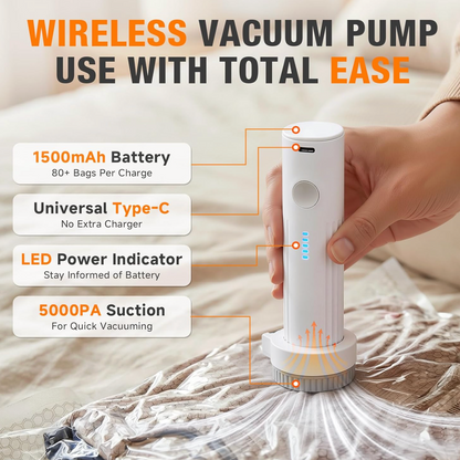 Turbo Vacuum Travel Bag Set